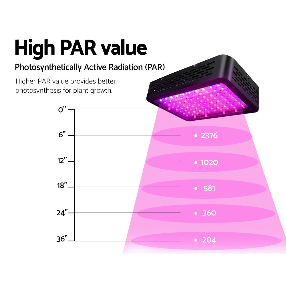 Greenfingers 1000W Grow Light LED Full Spectrum Indoor Plant All Stage Growth-5