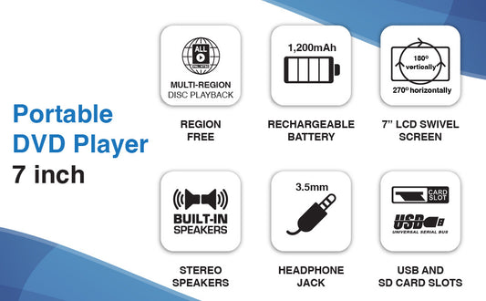 Laser Portable DVD Player 7 inch