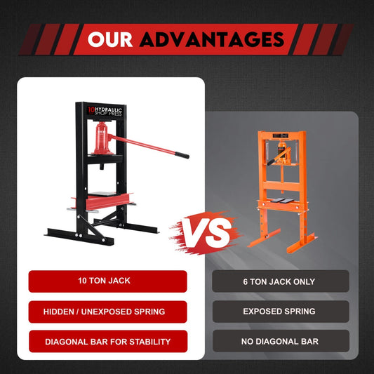 10 Ton Hydraulic Shop Press Workshop Jack Bending Stand H-Frame Tool Stand