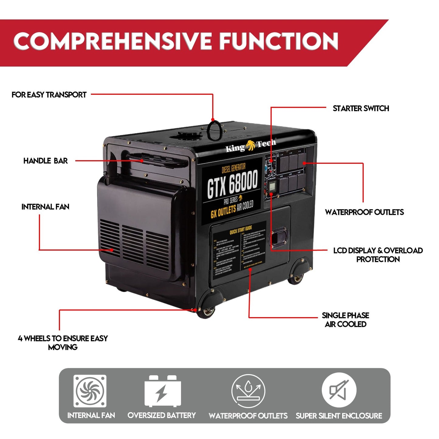 Diesel Generator Single Phase 8.4kw Rated Diesel 6kw 13hp Portable 6 outlets