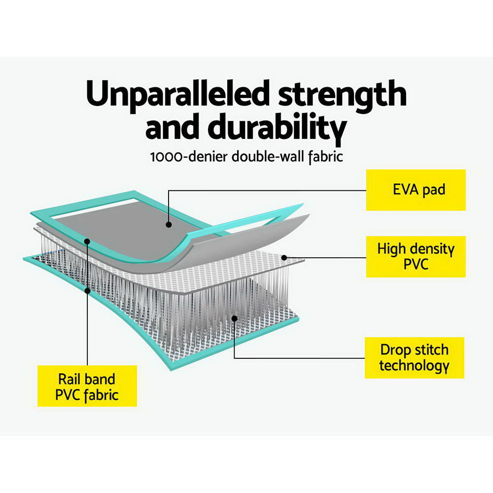 Everfit 3m x 1m Air Track Mat Gymnastic Tumbling Mint Green and Grey-5