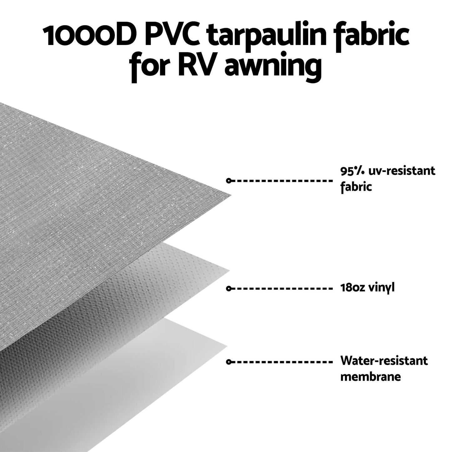 Weisshorn 12ft Caravan Awning Fabric & Privacy Screen RV Roll Out Sun Shade 3.4M