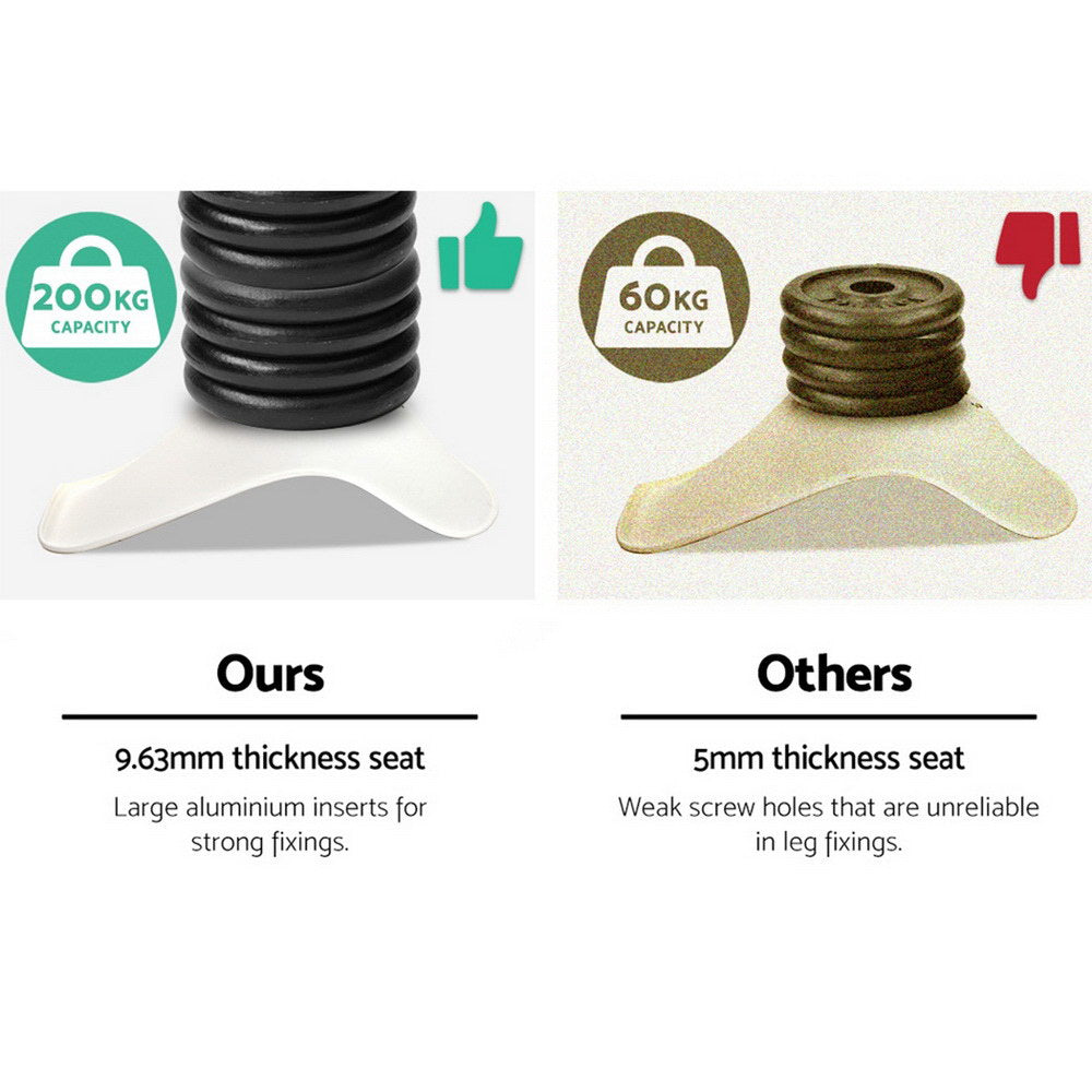 Artiss Dining Chairs Set of 4 Fabric Retro Replica DSW-4