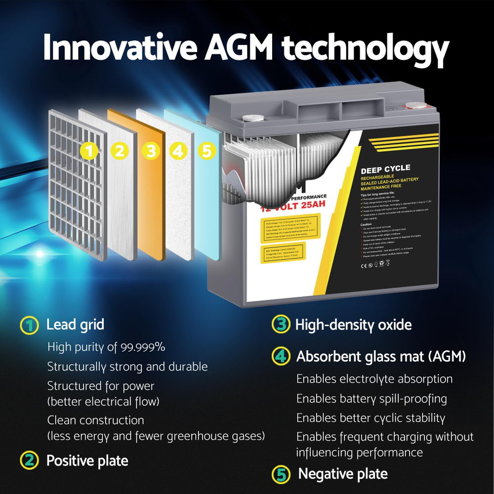 Giantz AGM Deep Cycle Battery 12V 25Ah Box Portable Solar Caravan Camping-5