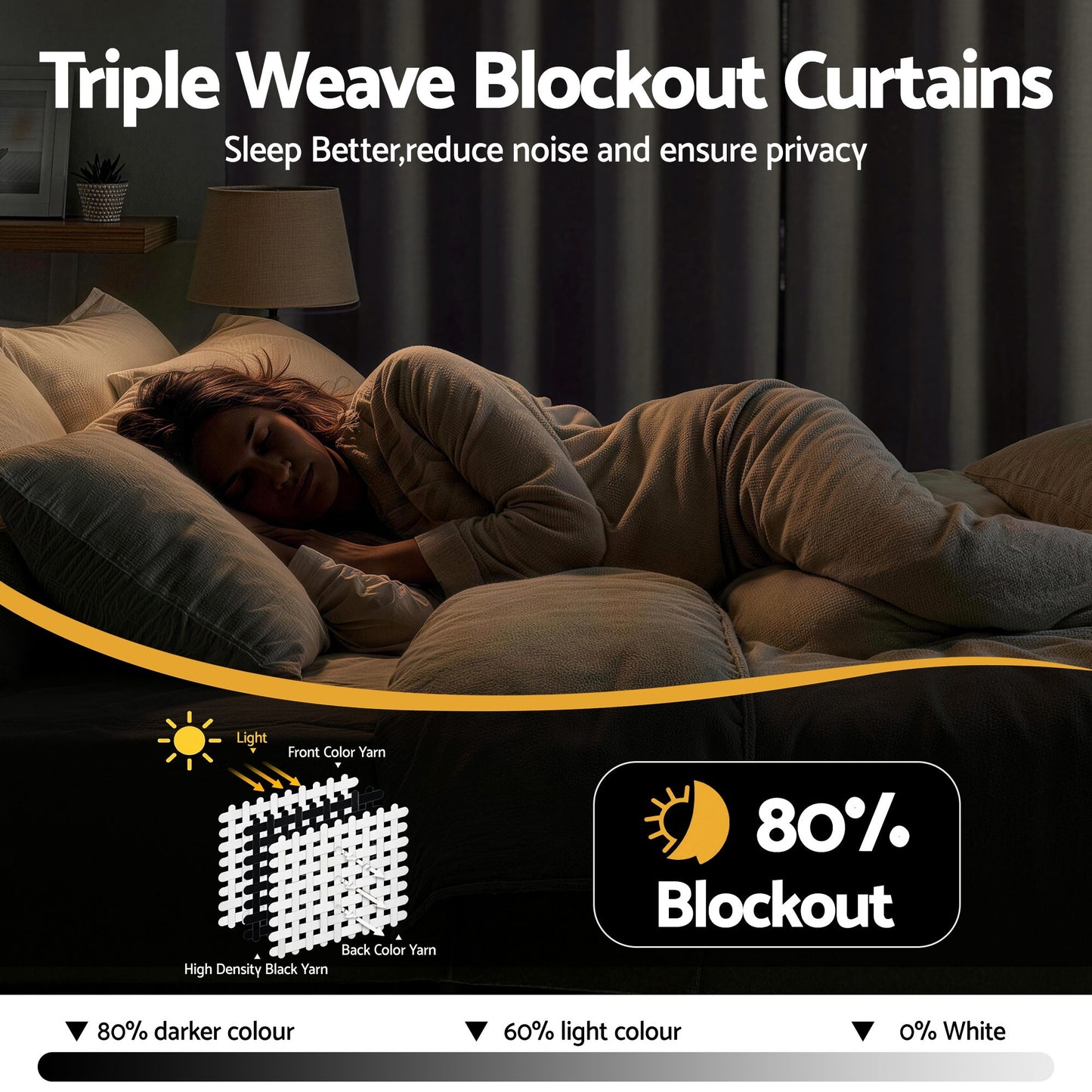 Artiss Blockout Curtains 2X 132x160cm Thermal Insulated Eyelet Drapes Beige