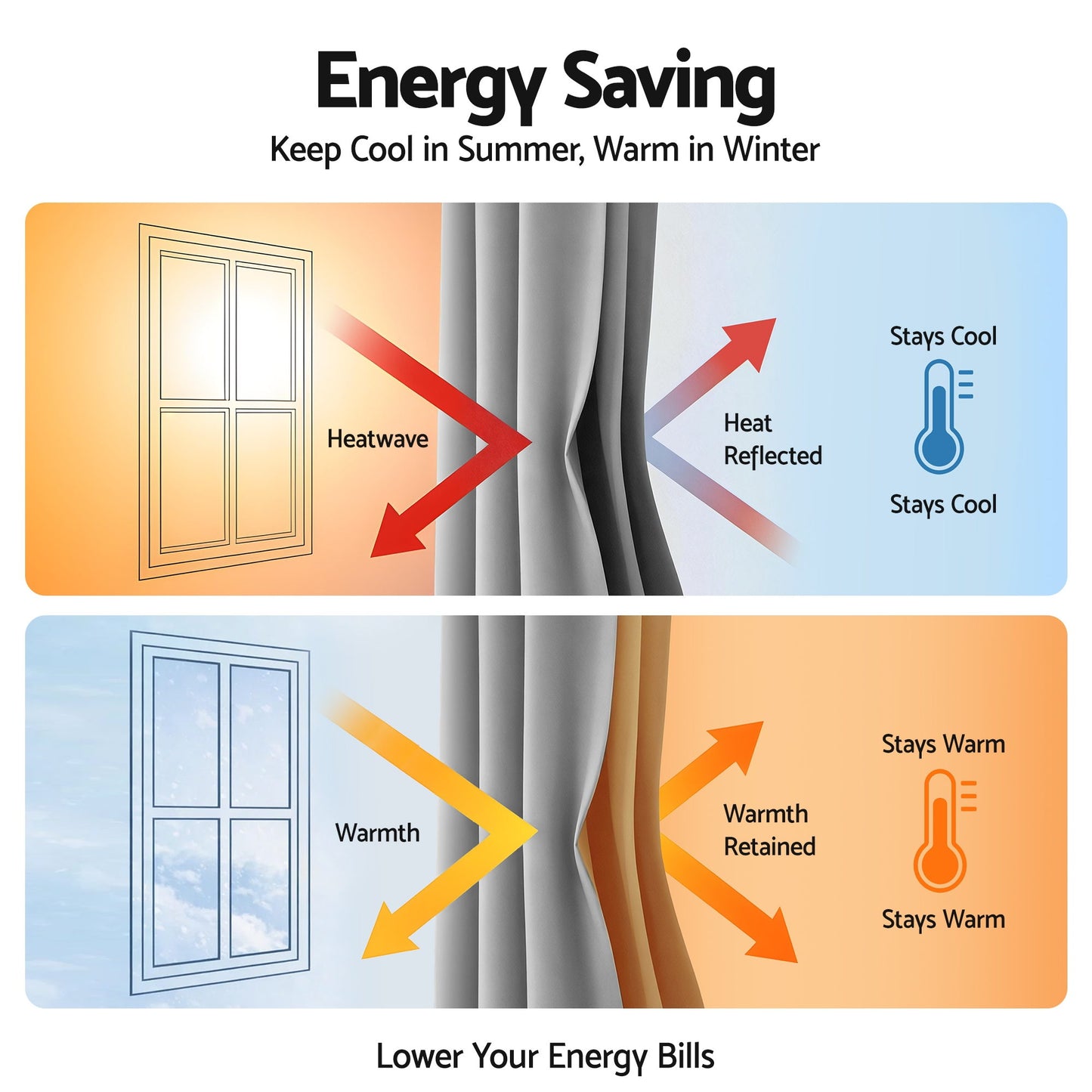 Artiss Blockout Curtains 2X 132x213cm Thermal Insulated Eyelet Drapes Grey