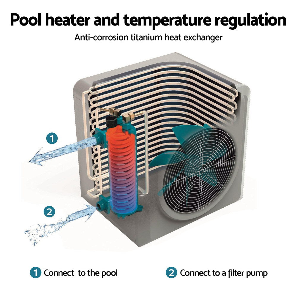 Bestway 4.4kW Pool Heater Water Temperature Heating Fit Pools up to 30,000L-4