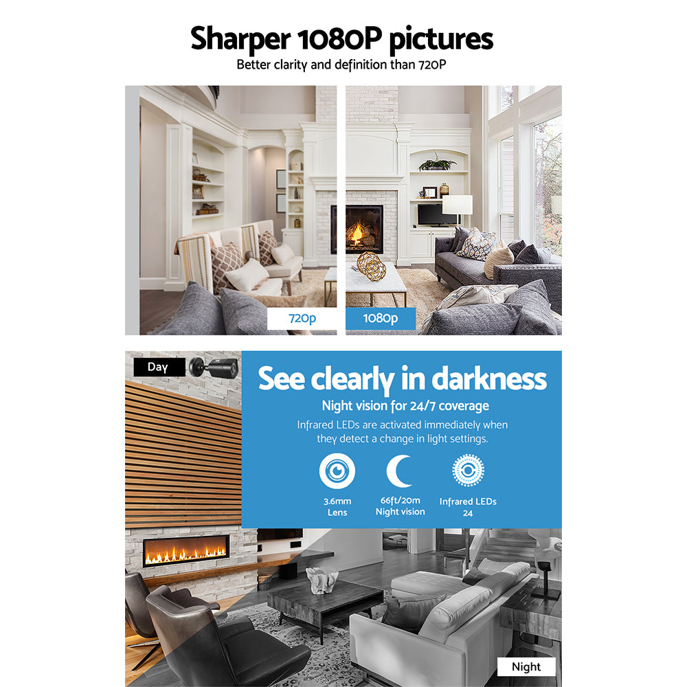 UL-tech CCTV Security System 8CH DVR 8 Cameras 2TB Hard Drive-4