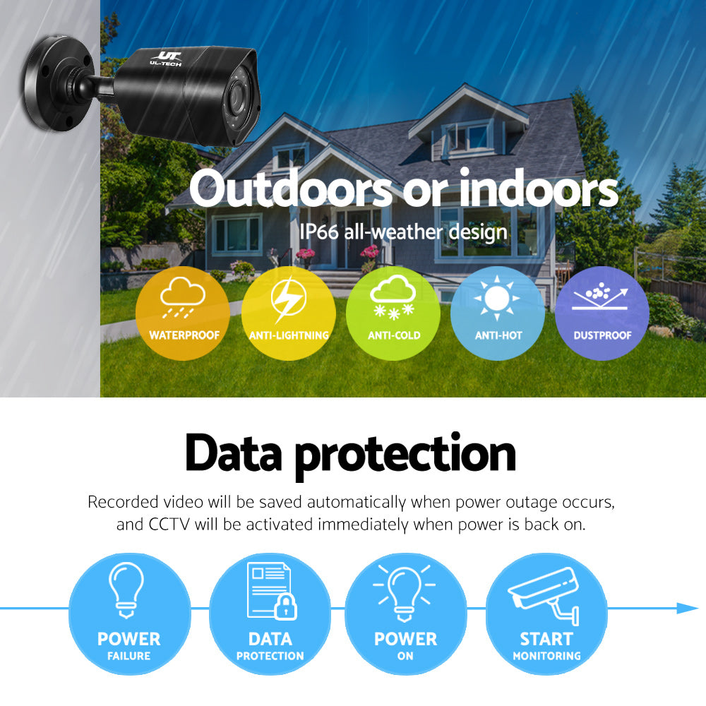 UL-tech CCTV Security System 8CH DVR 8 Cameras 2TB Hard Drive-5