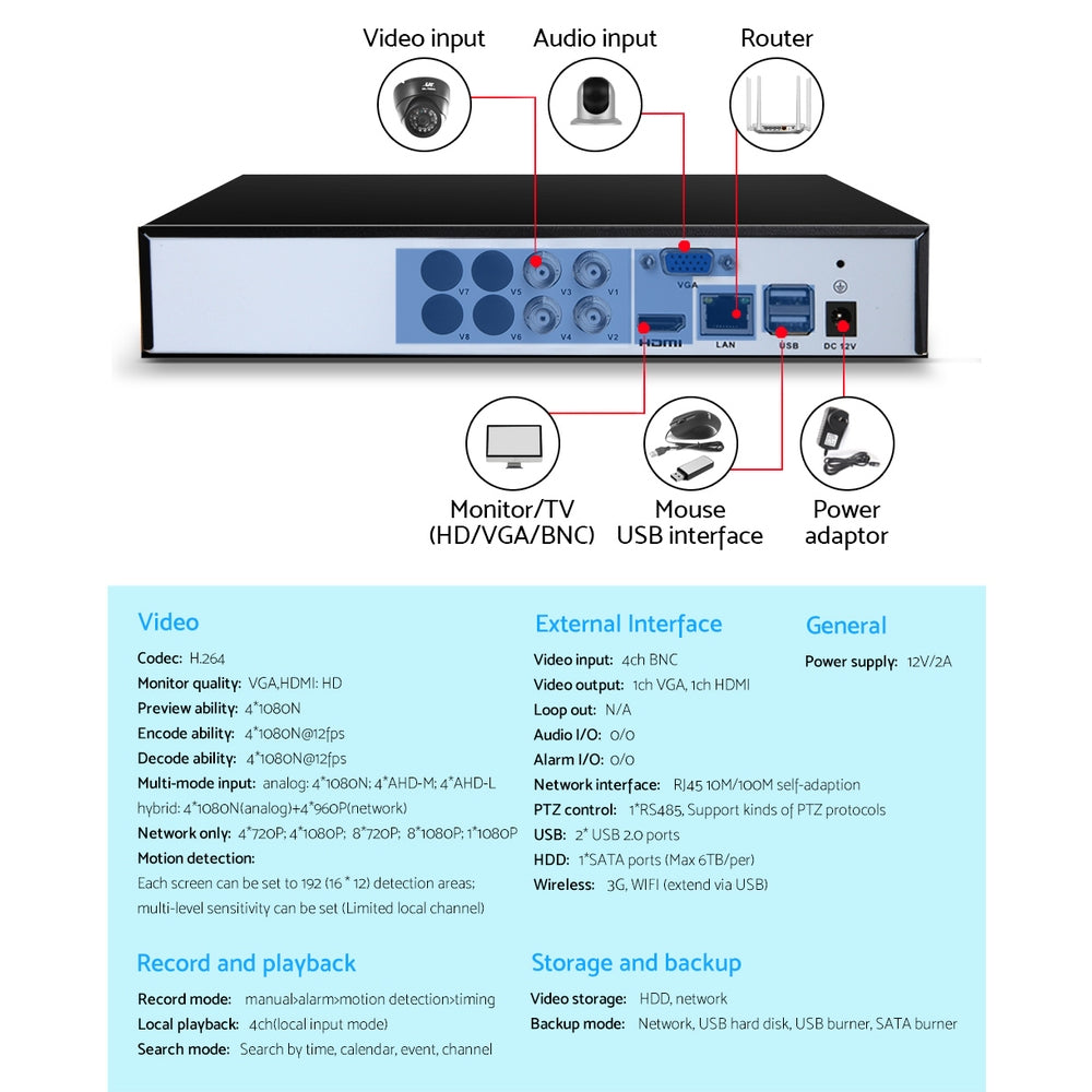 UL-tech 4CH DVR 1080P 5in1 CCTV Video Recorder 4TB Hard Drive-5