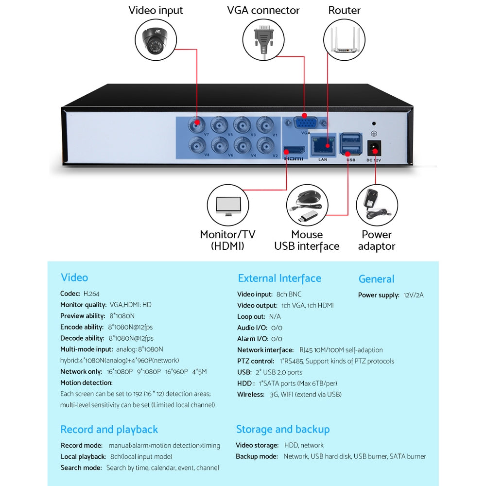 UL-tech 8CH DVR 1080P 5in1 CCTV Video Recorder 4TB Hard Drive-5