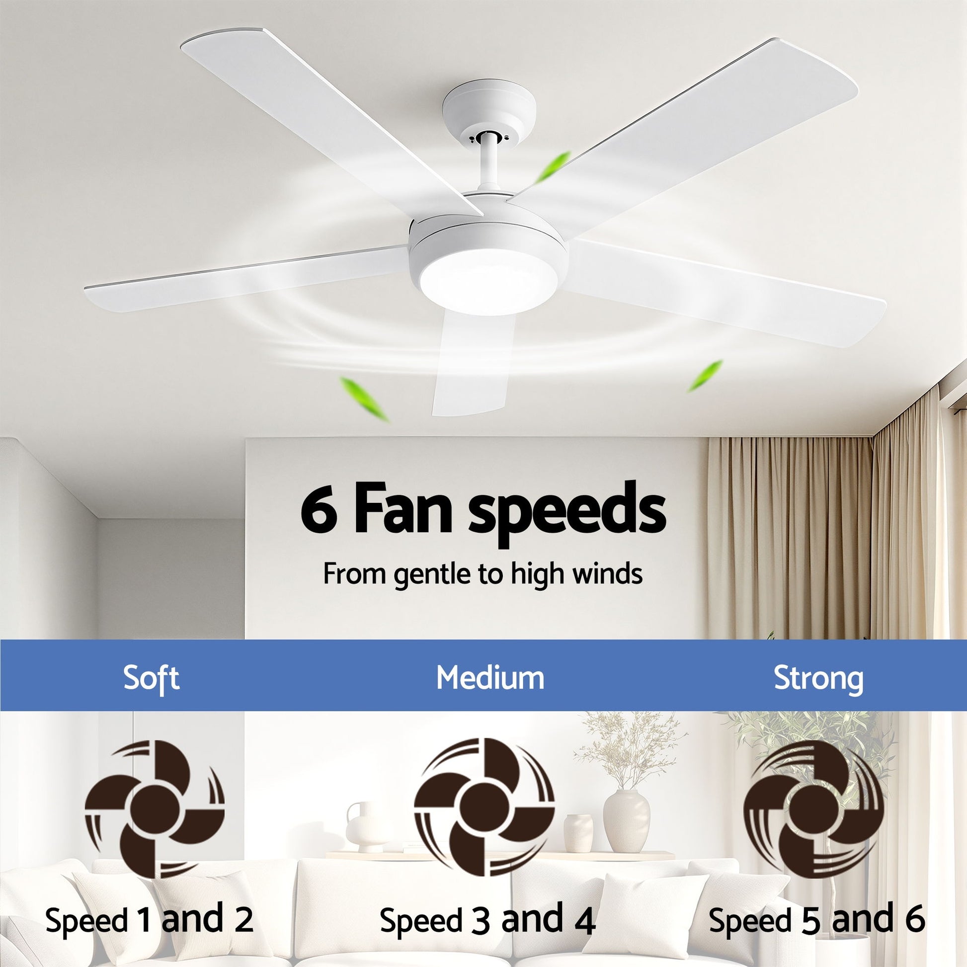 Devanti 52'' Ceiling Fan 5 Blades DC Motor w/Light w/Remote White-5