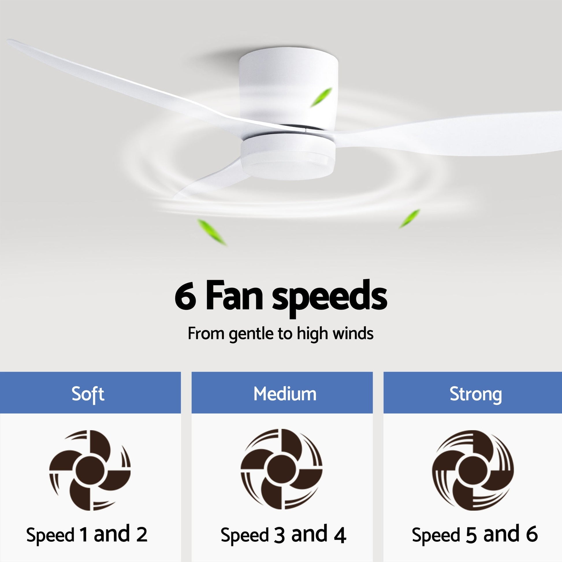 Devanti 52'' Ceiling Fan 3 Blades DC Motor w/Light w/Remote White-5