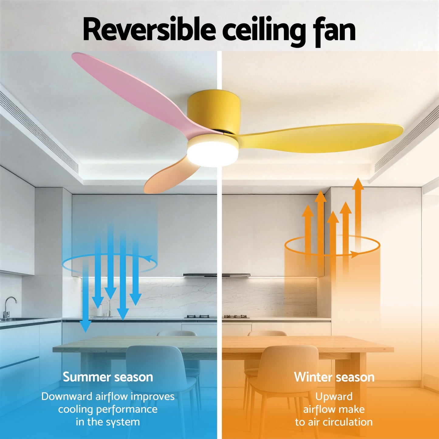 Devanti 52'' Ceiling Fan 3 Blades DC Motor w/Light w/Remote Yellow Pink Orange-4