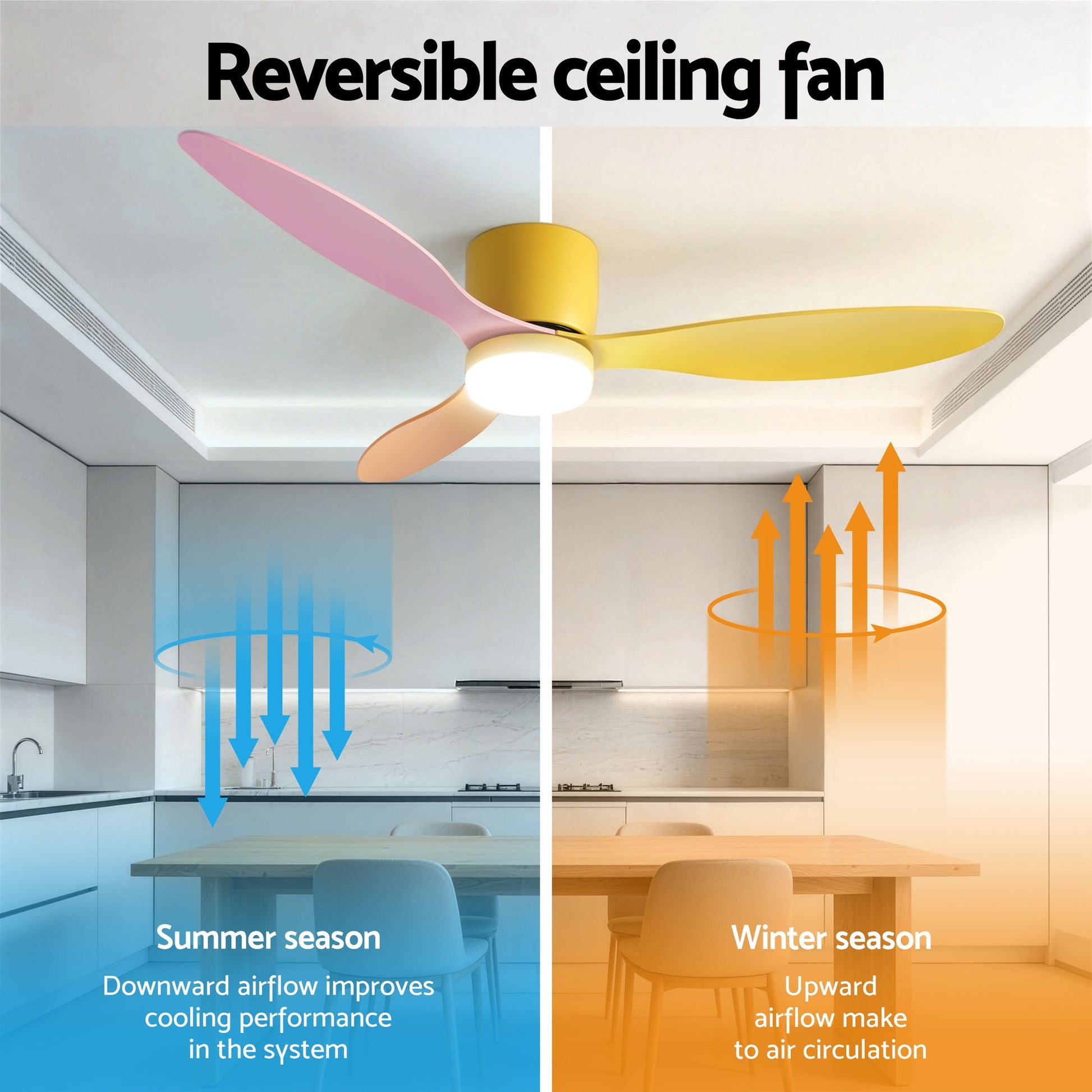 Devanti 52'' Ceiling Fan 3 Blades DC Motor w/Light w/Remote Yellow Pink Orange-4