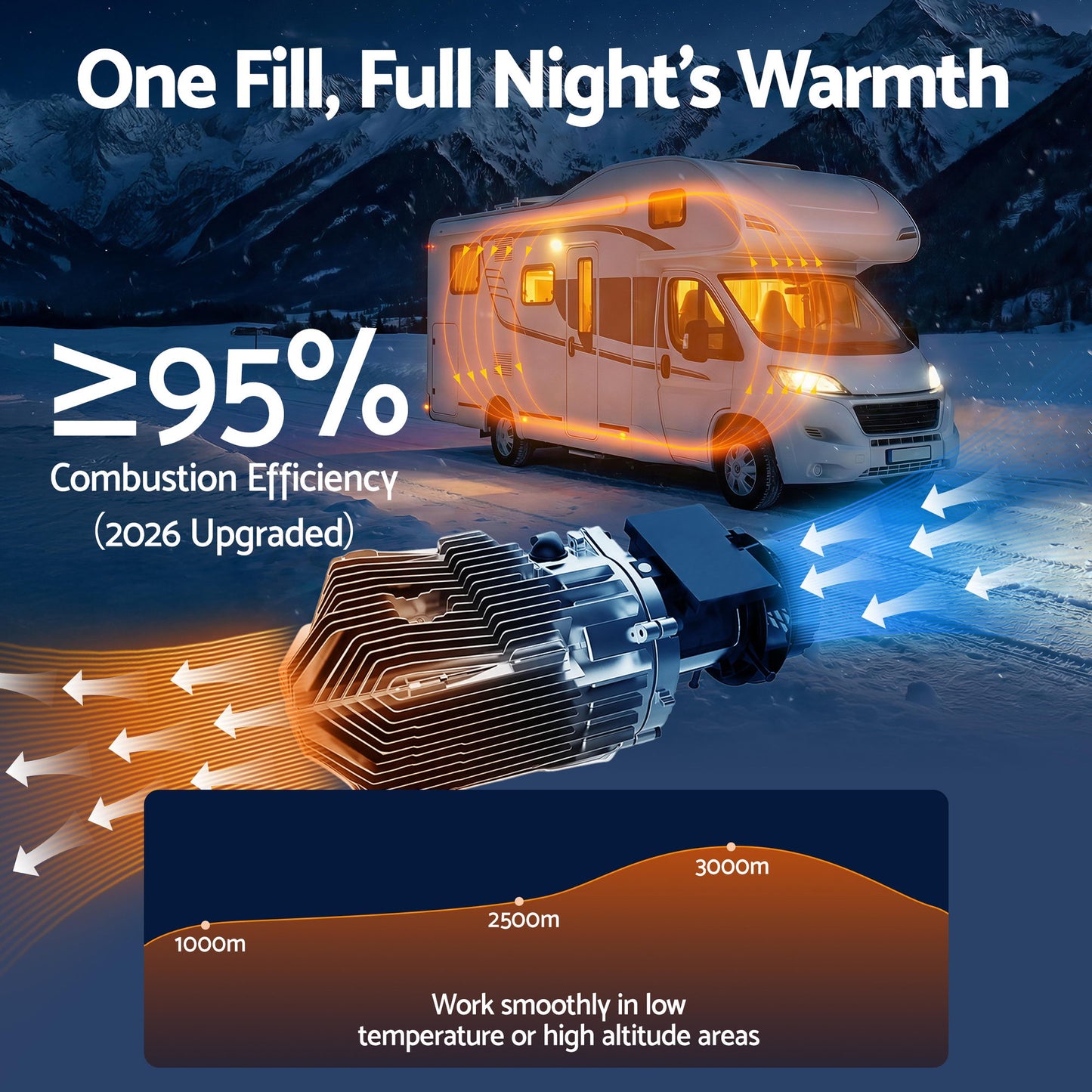 Giantz Diesel Air Heater 12-24V 2KW LCD Display Remote Control for Car Bus RV Indoor Black