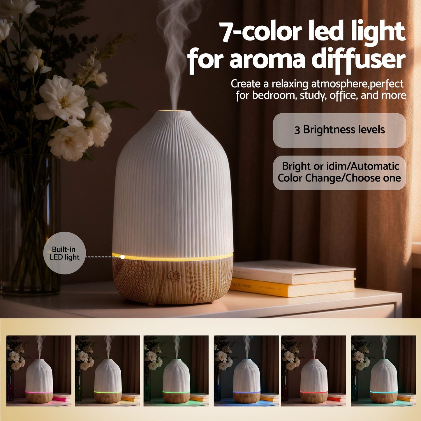 Devanti Ultrasonic Aroma Diffuser Aromatherapy 100ml LED Lights Iron Humidifier Forest-4