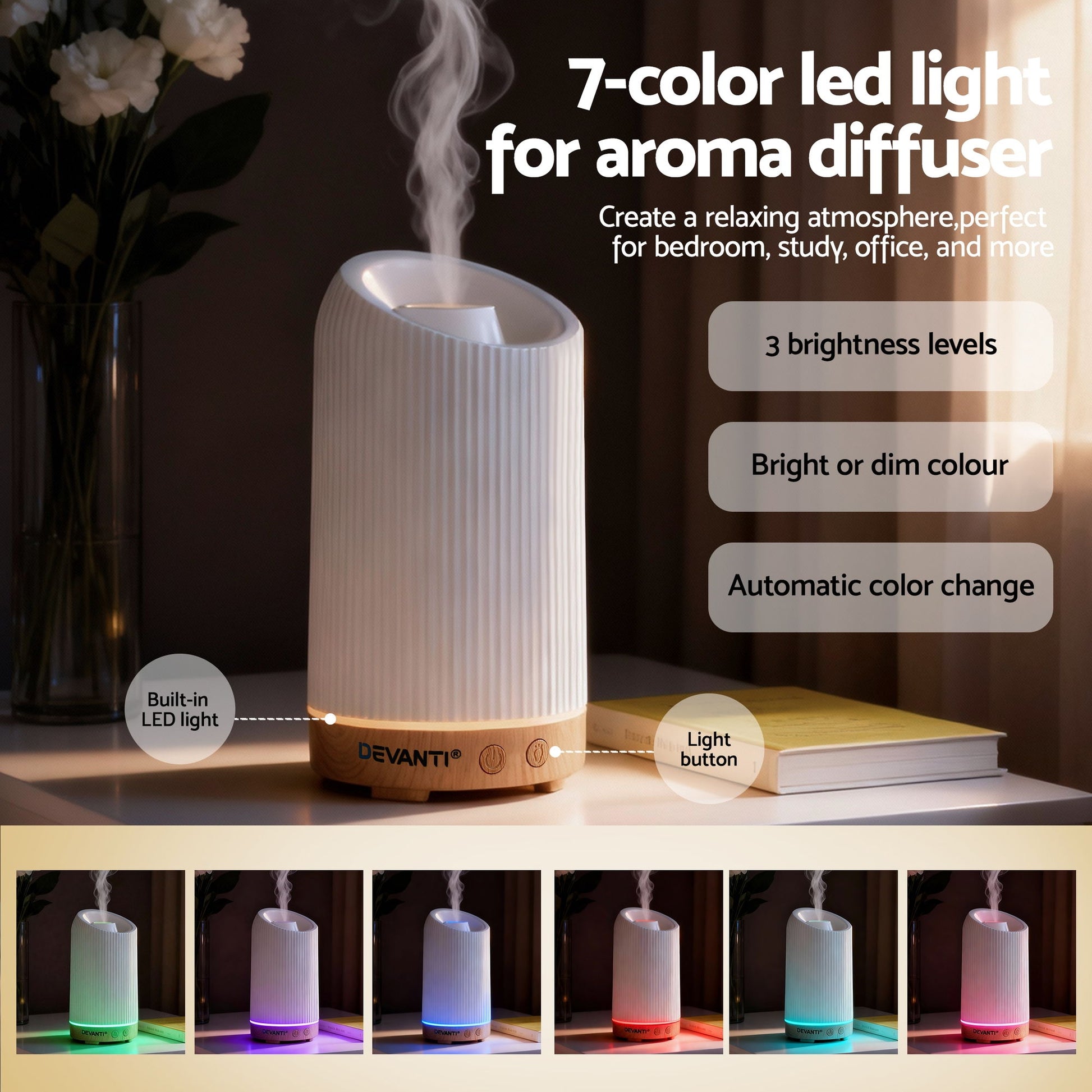 Devanti Ultrasonic Aroma Diffuser Aromatherapy 200ml LED Lights Iron Humidifier Forest-4