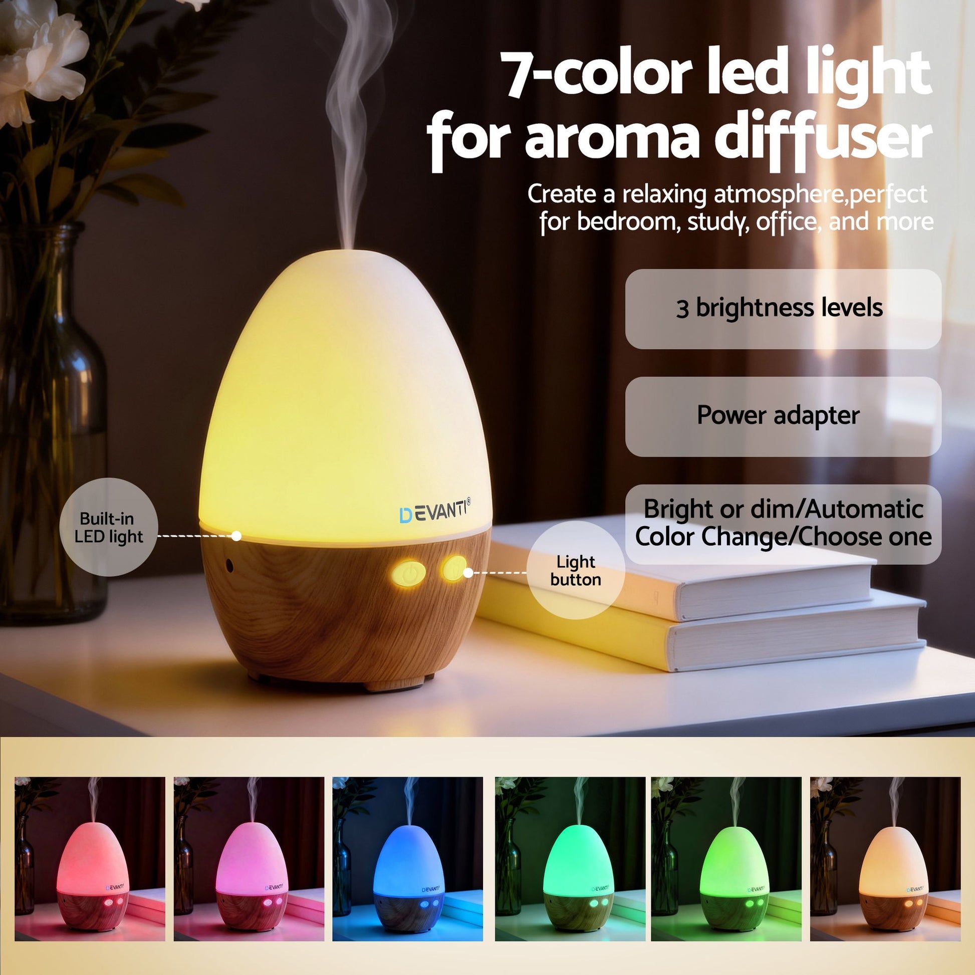 Devanti Ultrasonic Aroma Diffuser Aromatherapy 130ml LED Lights Iron Humidifier Forest-4