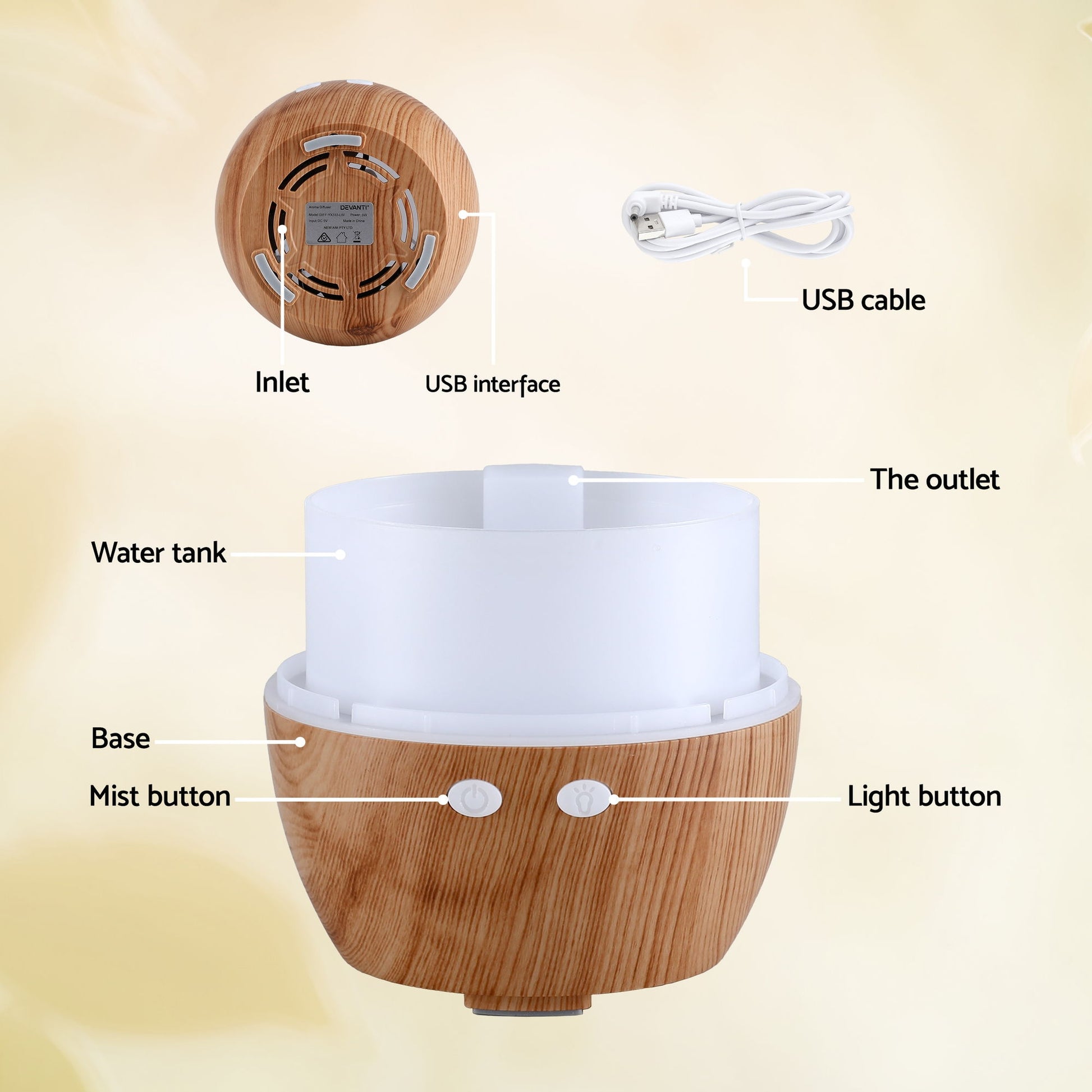 Devanti Ultrasonic Aroma Diffuser Aromatherapy 130ml LED Lights Iron Humidifier Forest-7