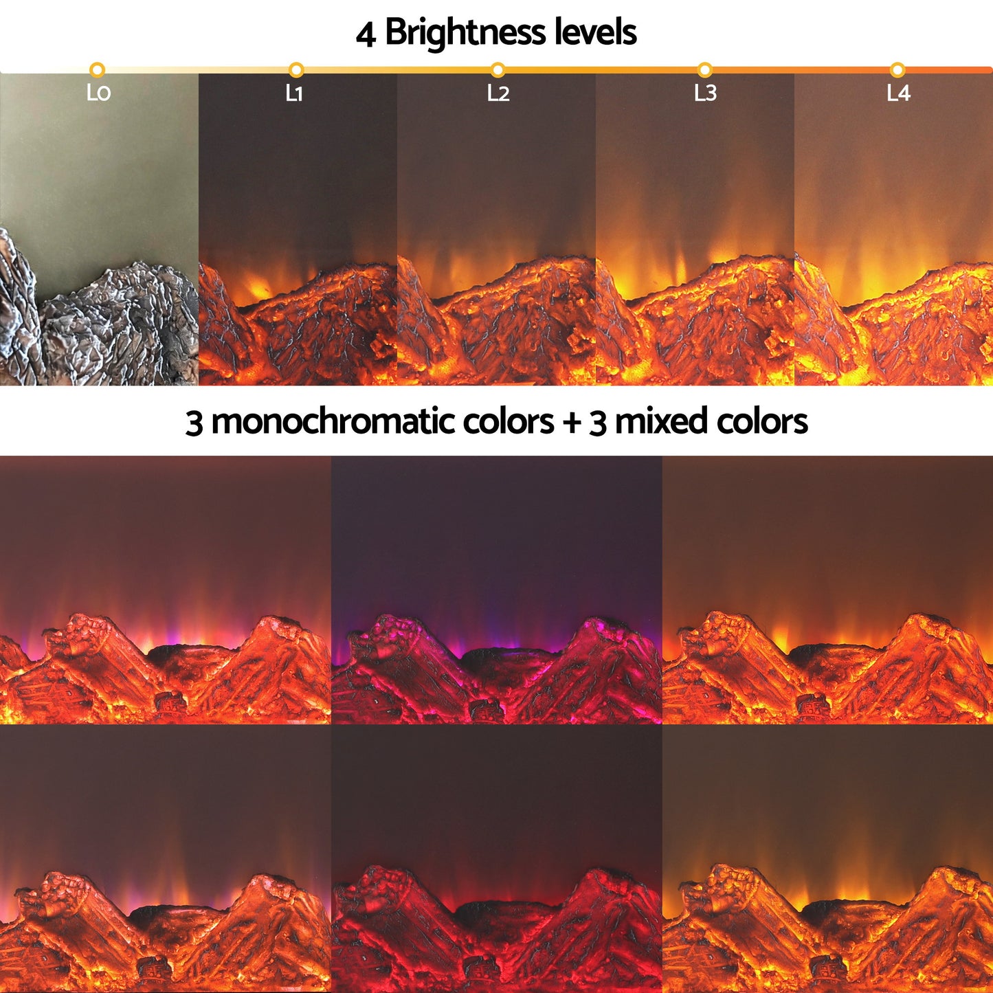 Devanti Electric Fireplace Fire Heater Wall Mounted Insert 3D Flame 1800W Remote Control