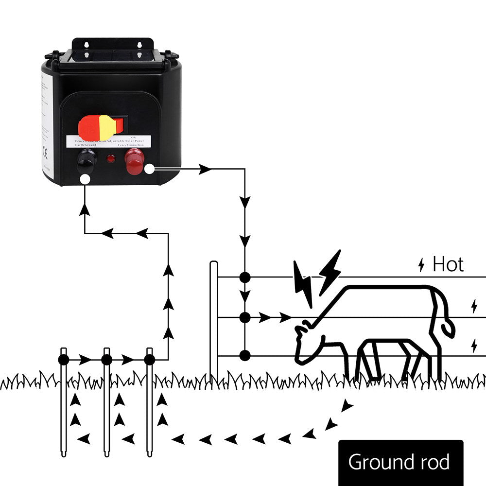 Giantz Electric Fence Poly Rope 500M-2