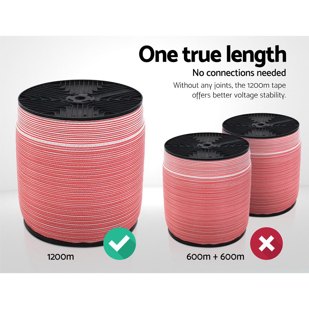 Giantz Electric Fence Poly Tape 1200M-2