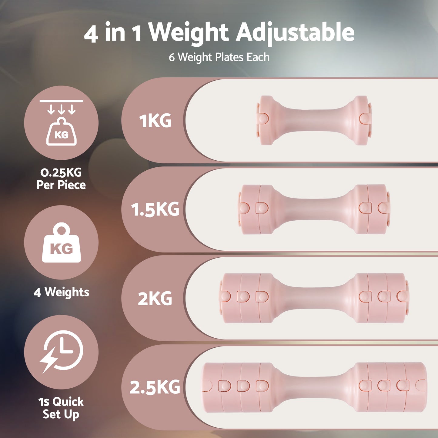 Everfit 2x2.5kg Adjustable Dumbbell Set Weights Set 4-in-1 Home Gym Workout Strength Training-3