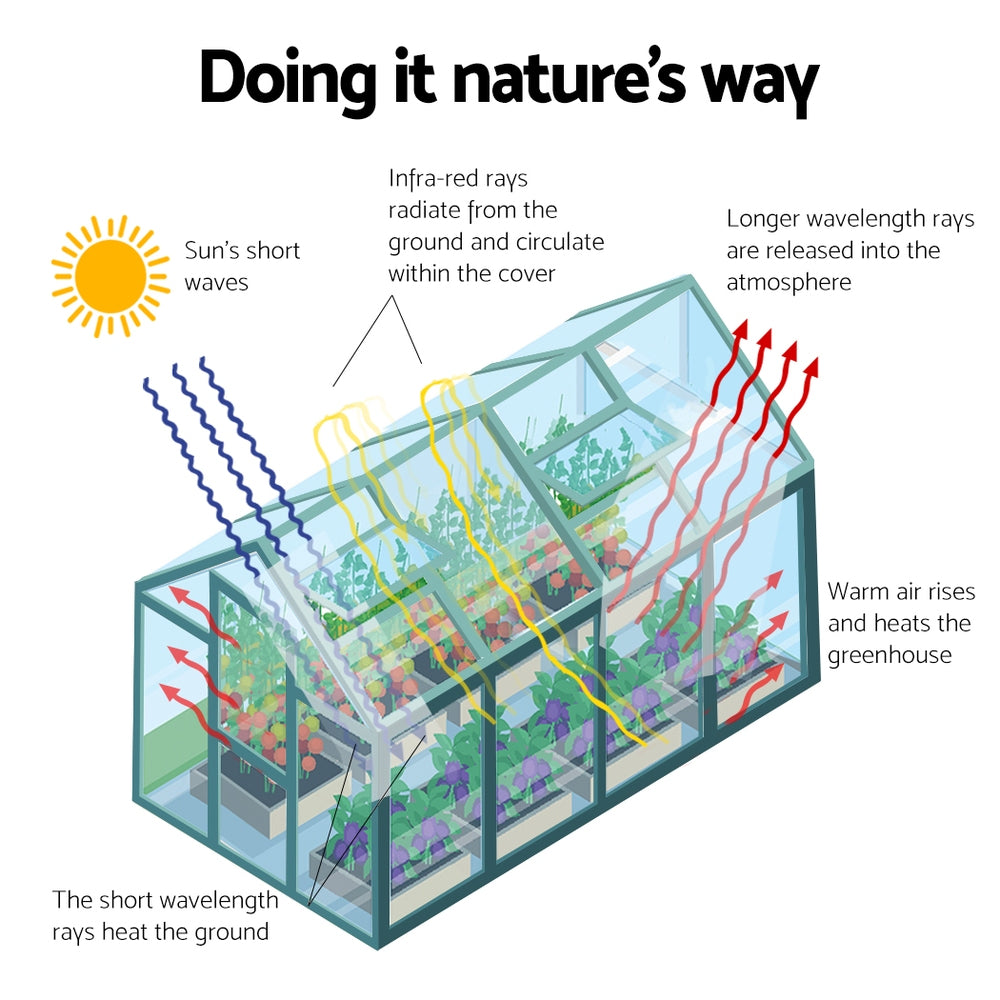 Greenfingers Greenhouse 4.43x2.44x2.15M Aluminium Polycarbonate Green House Garden Shed-4