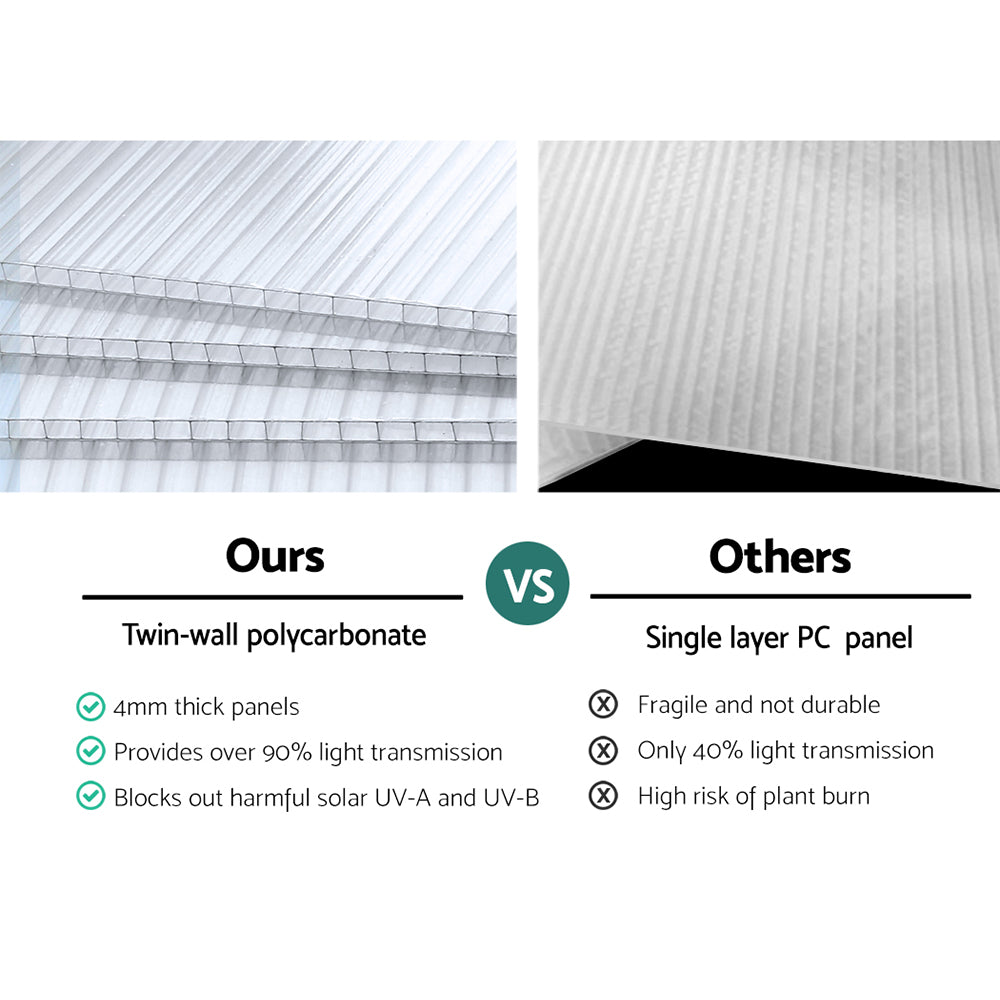 Greenfingers Greenhouse Aluminium Green House Polycarbonate Garden Shed 2.4x1.9M-6