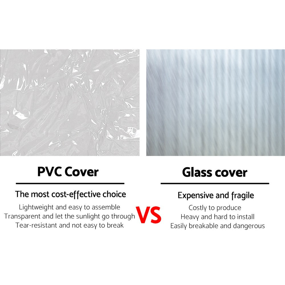 Green Fingers Greenhouse 4 Tiers Mini Green House Garden Bed Planter Box 1.6x0.7x0.5M-5