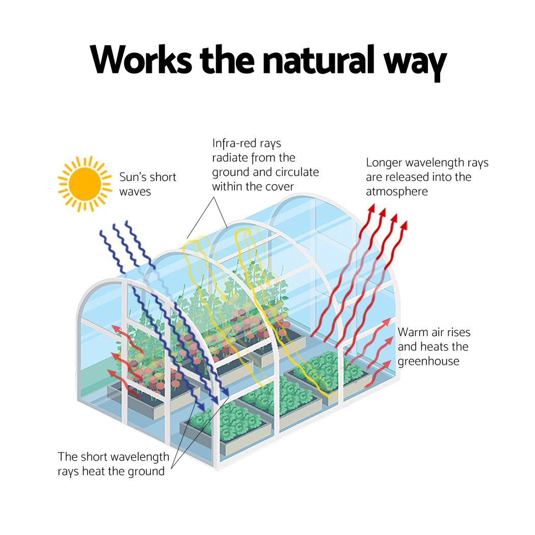 Green Fingers Mini Greenhouse 240x90x90cm Steel Frame PE Cover Outdoor Shelter-4
