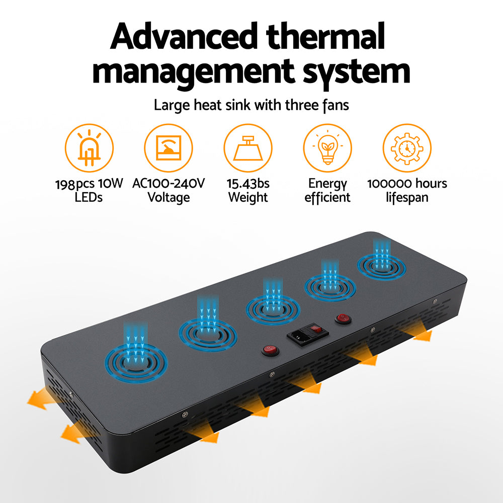Green Fingers 2X 2000W Grow Lights LED Full Spectrum Indoor Plant All Stage Growth-4