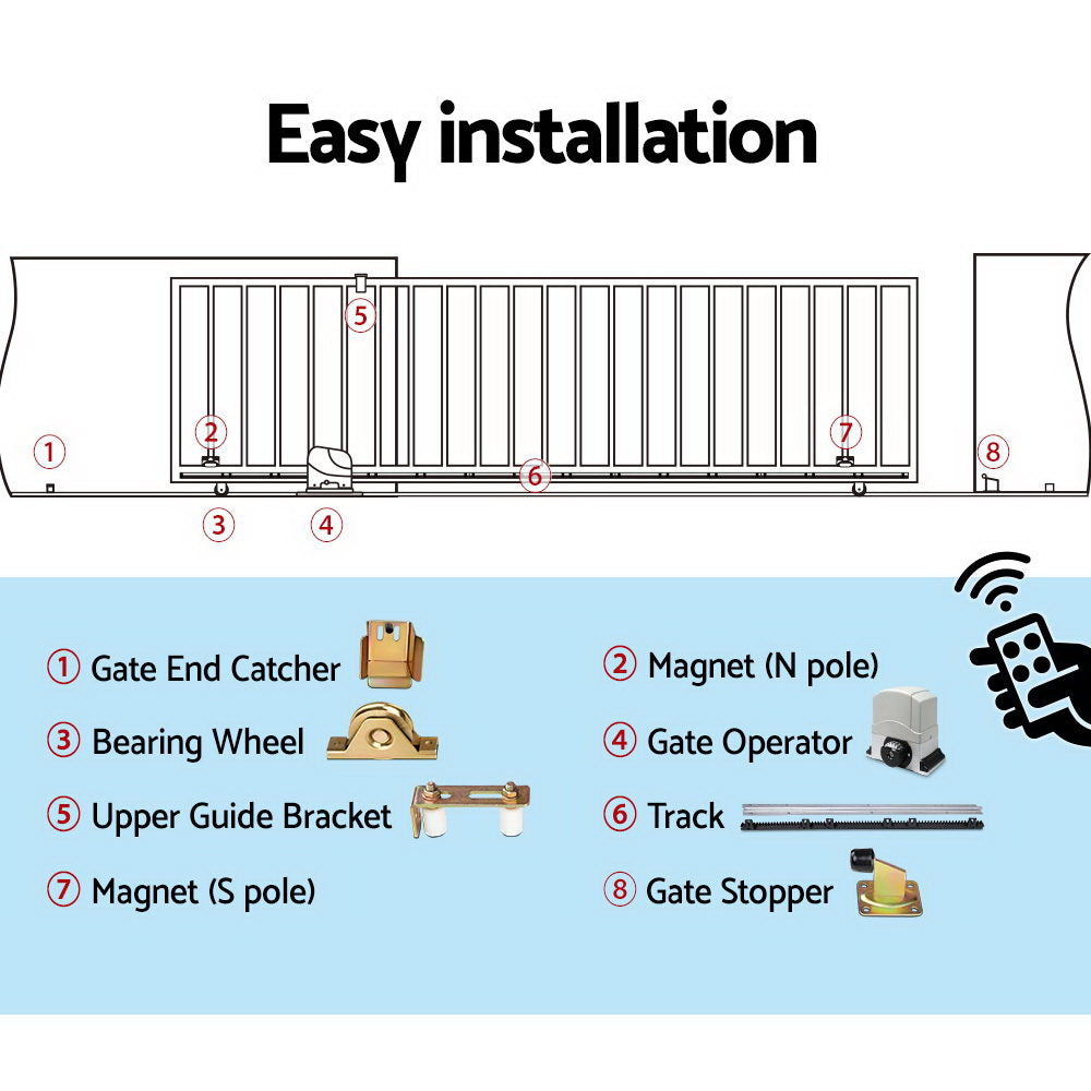 LockMaster Electric Sliding Gate Opener 1200KG With Hardware Kit 4M Rail-6