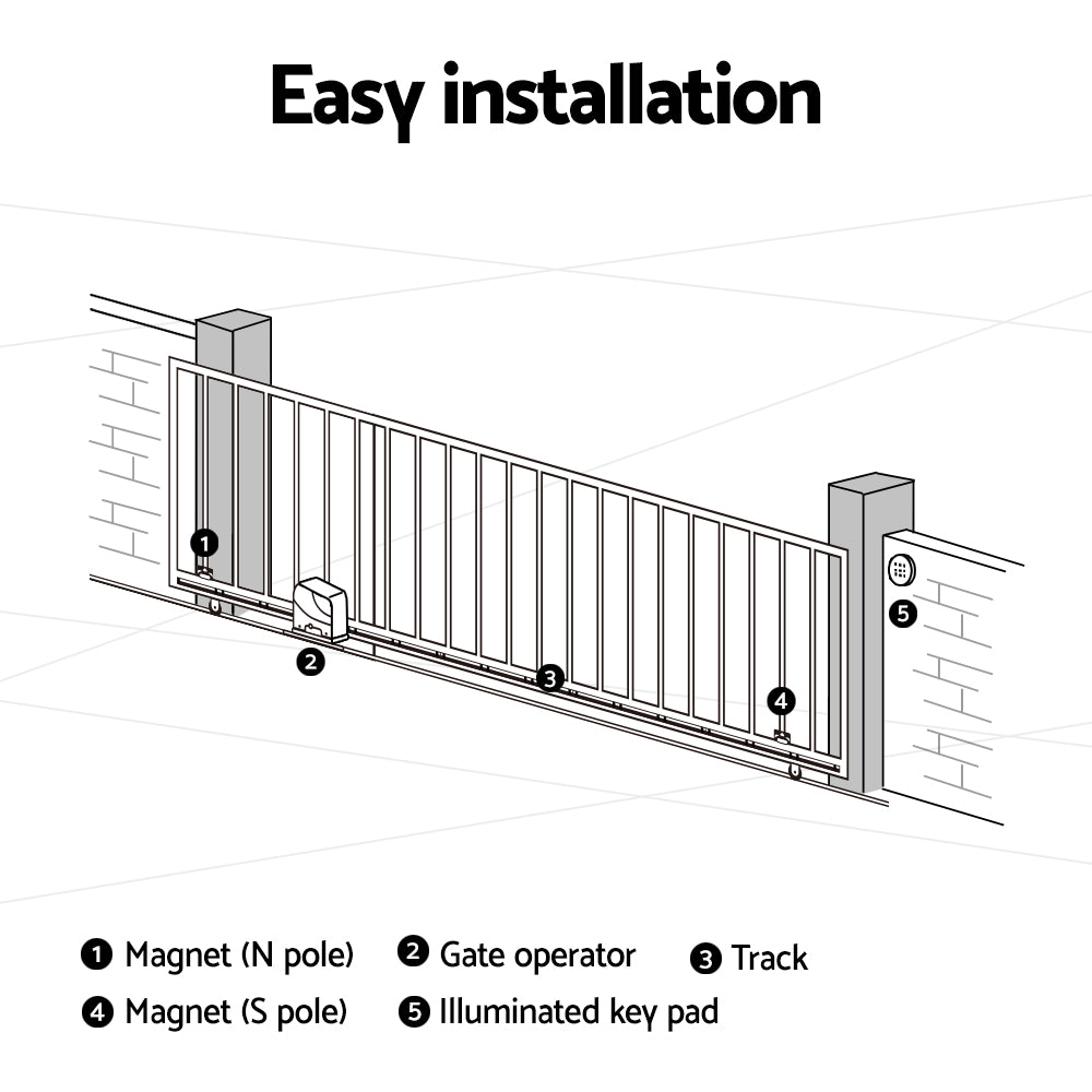 Lockmaster Automatic Sliding Gate Opener Kit Keypad 6M 800KG-6