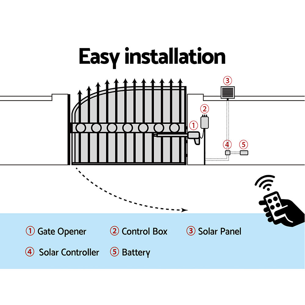 Lockmaster Single Swing Gate Opener 600KG 40W Solar Panel-6