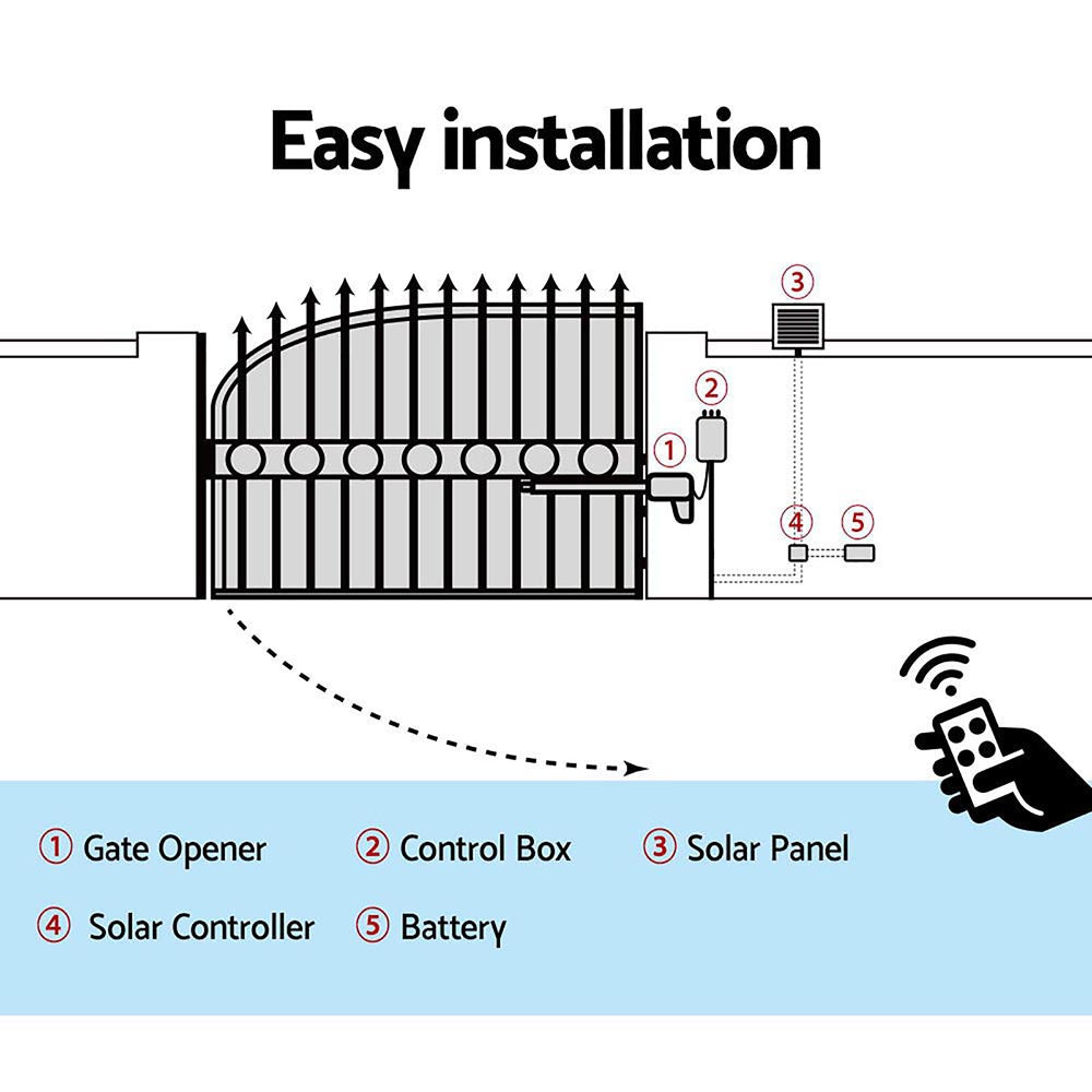 Lockmaster Single Swing Gate Opener 600KG 10W Solar Panel-6