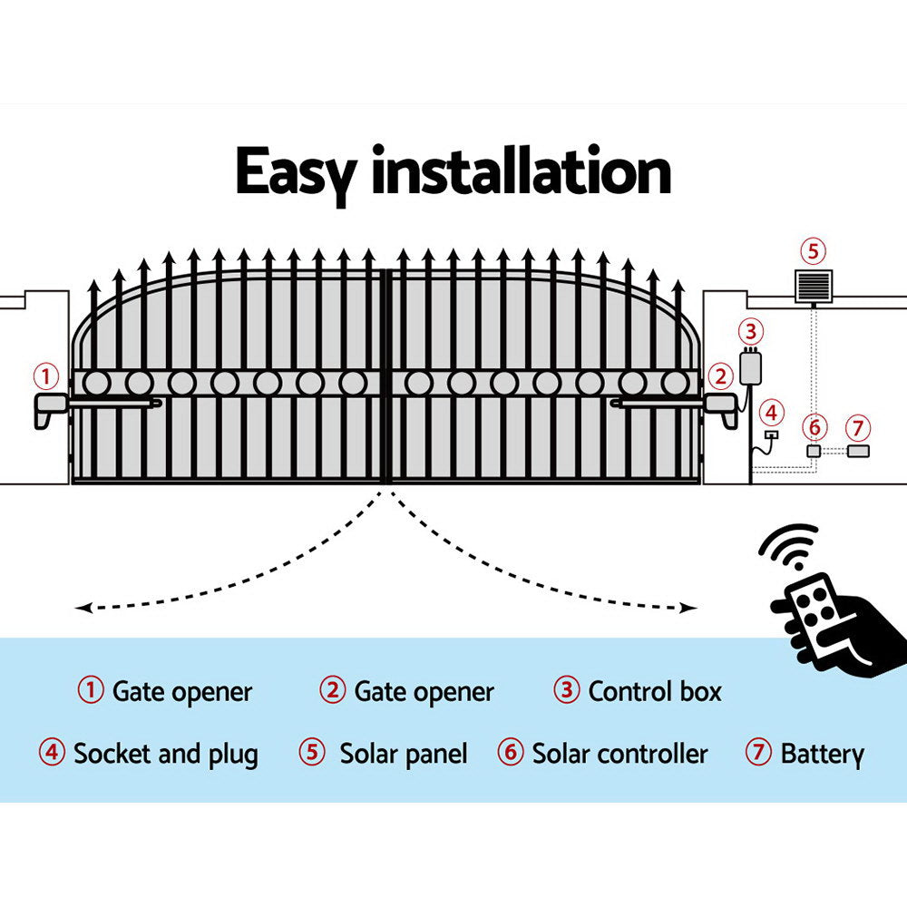 Lockmaster Dual Swing Gate Opener 800KG 20W Solar Panel-5