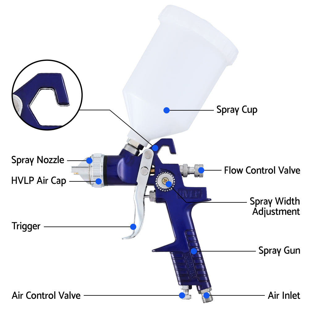 Giantz 2PC HVLP Air Spray Gun Gravity Feed Cup Nozzles Included-3