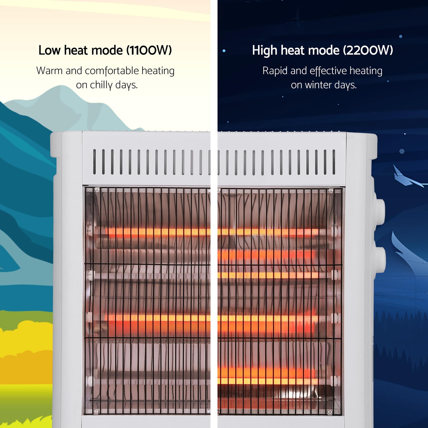Devanti 2200W Infrared Radiant Heater Portable Electric Space Heating White