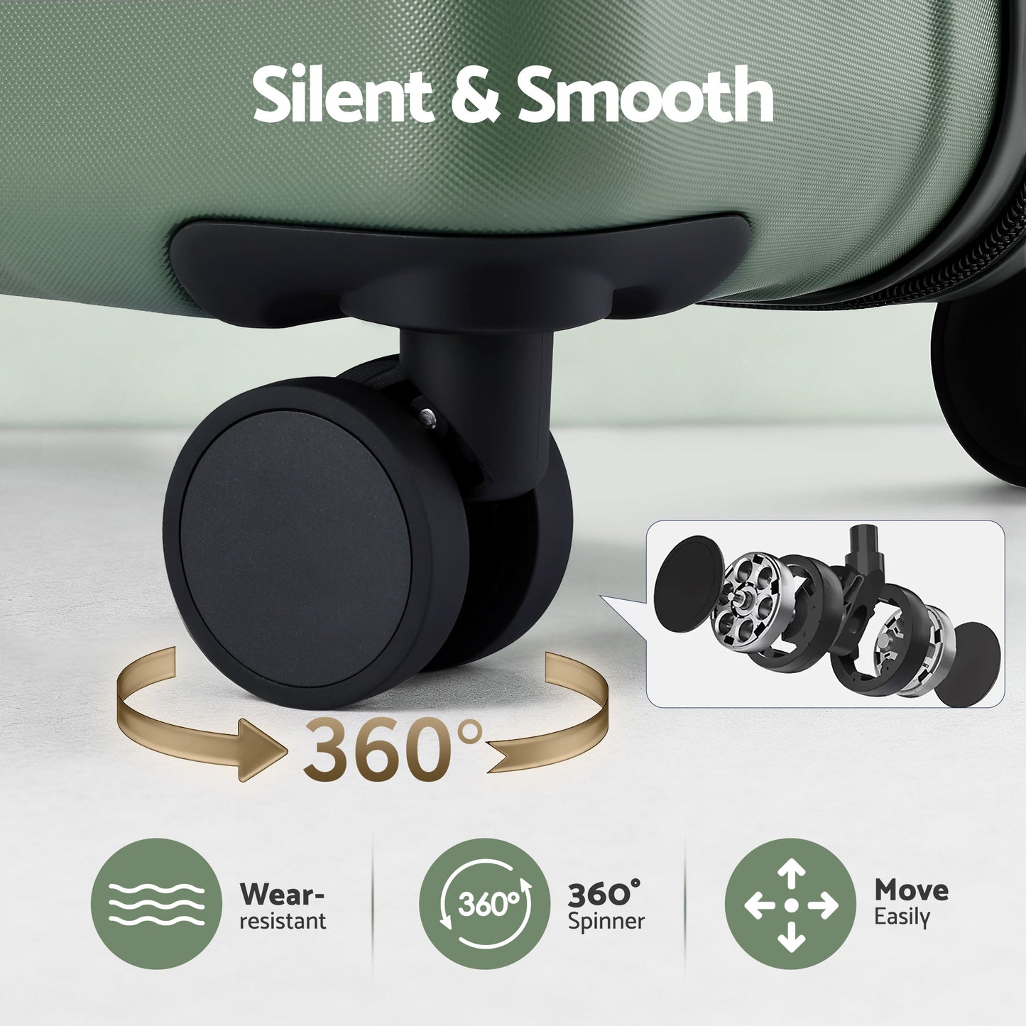 Wanderlite 3pcs Luggage Suitcase Set Trolley Travel TSA Lightweight Hard Case Grey Green-6