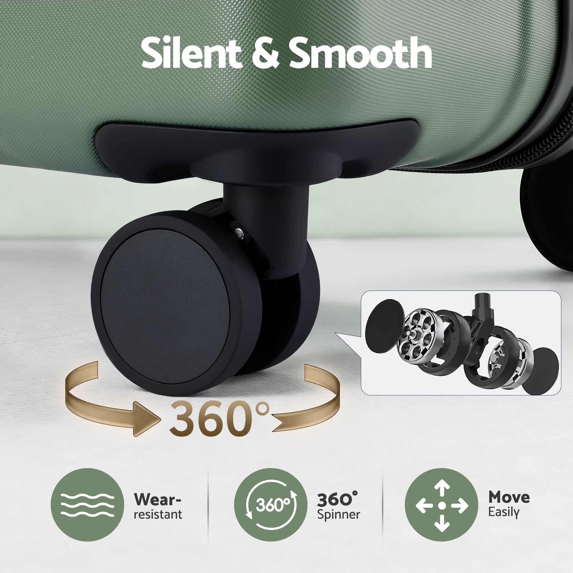 Wanderlite 3pcs Luggage Suitcase Set Trolley Travel TSA Lightweight Hard Case Grey Green-6