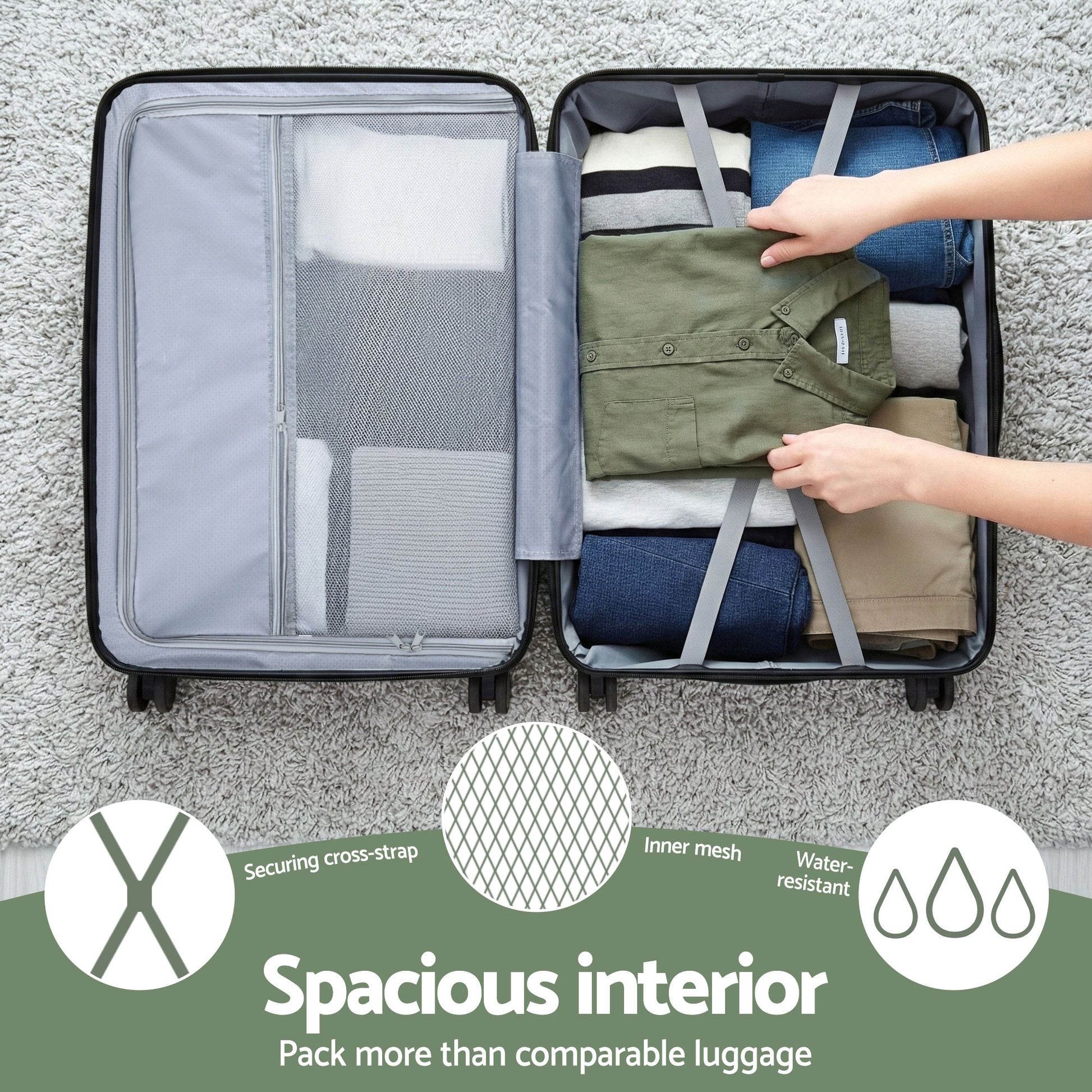 Wanderlite 3pcs Luggage Suitcase Set Trolley Travel TSA Lightweight Hard Case Grey Green-7