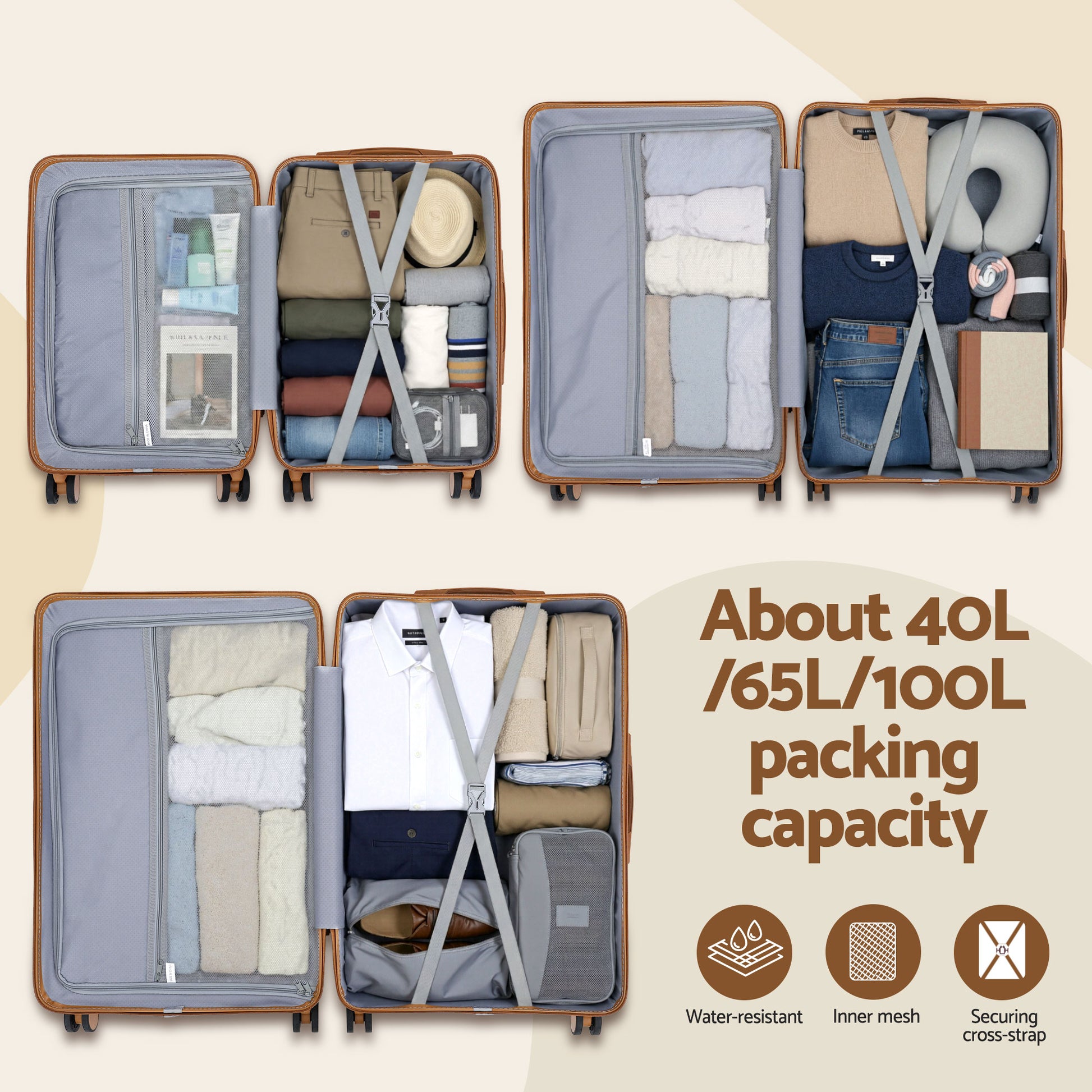 Wanderlite 5pcs Luggage Suitcase Set Trolley Travel TSA Lightweight Hard Case-8