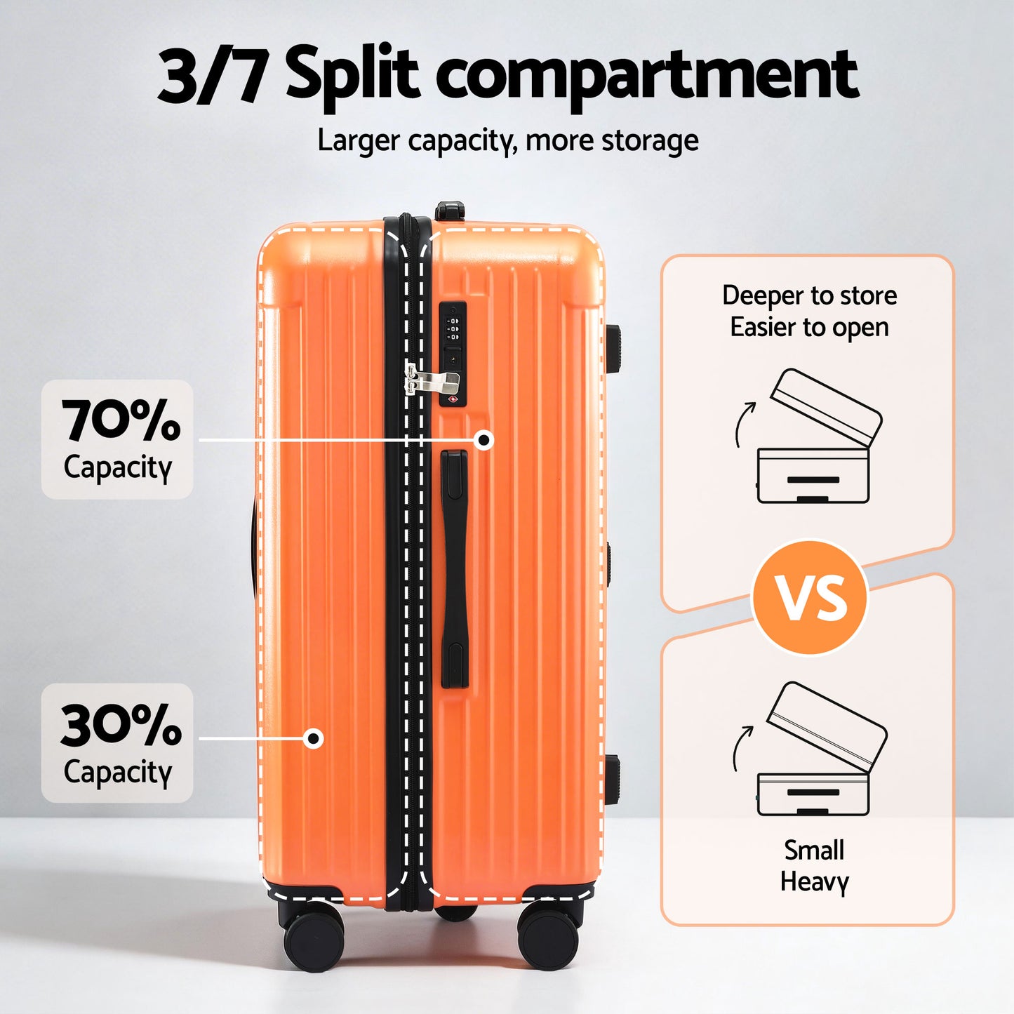 Wanderlite 28" Trunk Luggage Suitcase Travel 5 Wheels Type-C Port TSA Orange