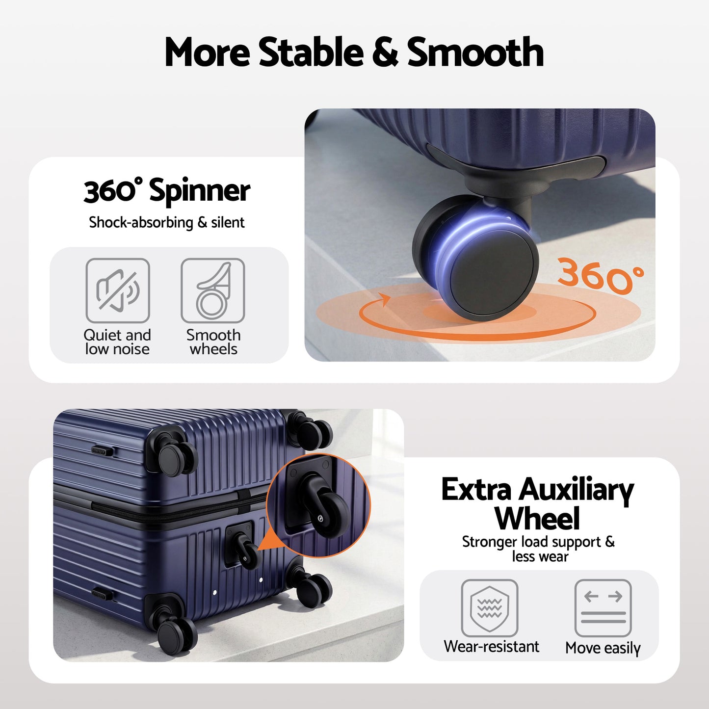 Wanderlite 32" Trunk Luggage Suitcase Travel TSA Type-C 5 Wheels Deep Indigo