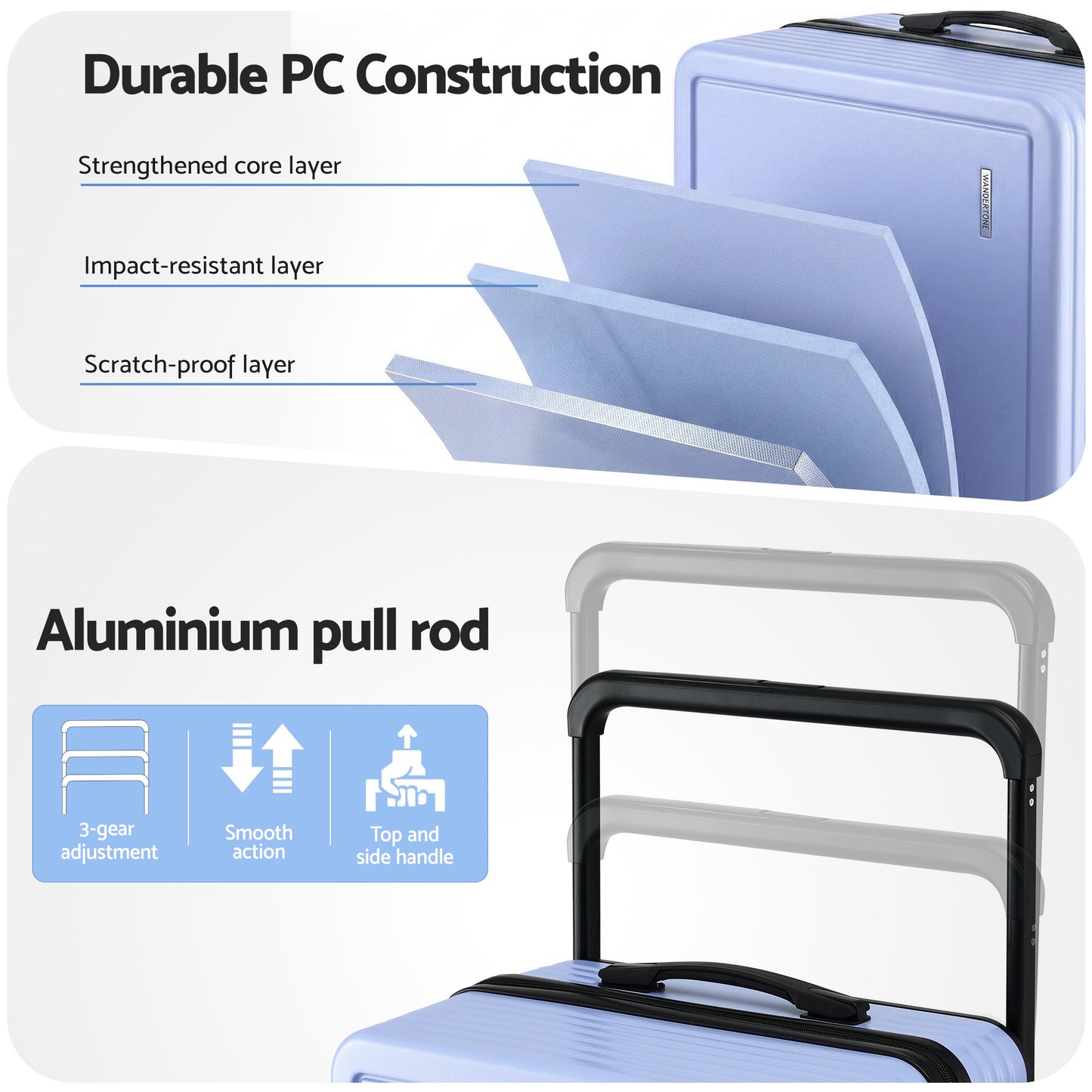 Wanderlite 28" Wide Handle Luggage Suitcase Travel TSA Lock Light Blue
