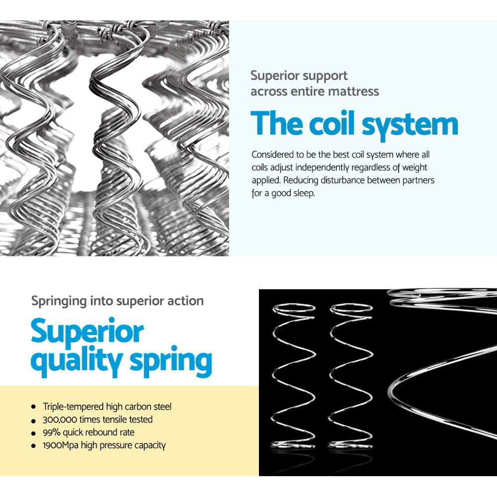 Giselle Bedding 24cm Mattress Pillow Top Single-5