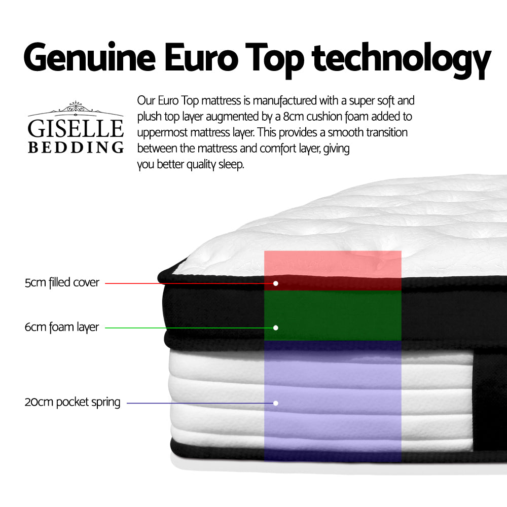 Giselle Bedding 31cm Mattress Euro Top Double-4