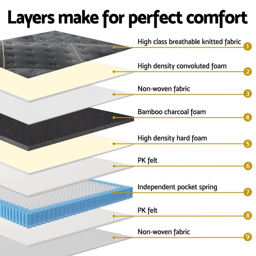 35cm Giselle Mattress Queen Bed Bamboo Pocket Firm Foam-4